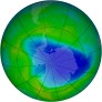 Antarctic Ozone 2010-11-26